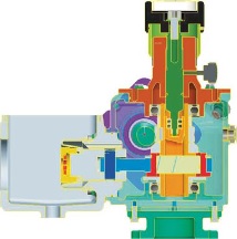 Tork механизм